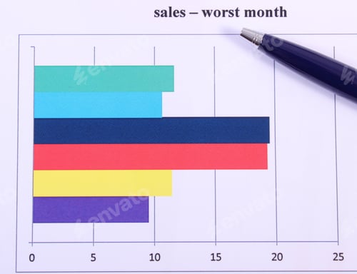 Preview: Pen On Financial Chart, Analysis Of Sales Plan, Business Report, Business Work Station With