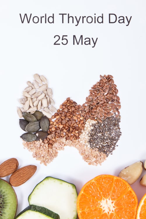 Preview: Inscription World Thyroid Day 25 May And Thyroid Shape Made Of Natural Ingredients. Best Food For