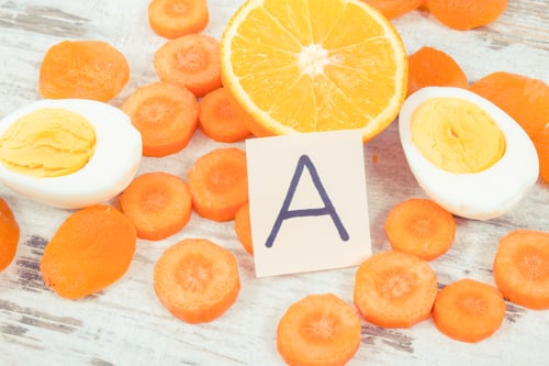 Preview: Nutritious Products Containing Vitamin A And Fiber, Concept Of Healthy Nutrition As Source Natural