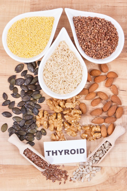 Preview: Natural Products And Ingredients Containing Vitamins And Minerals For Healthy Thyroid
