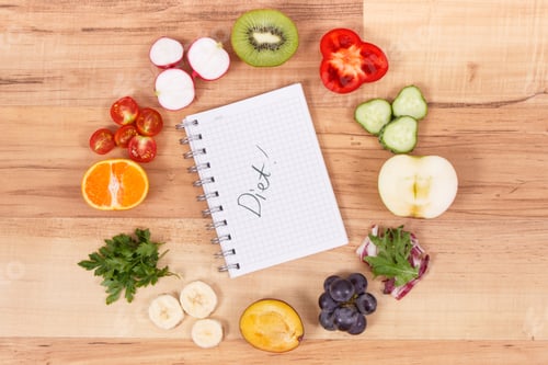 Preview: Inscription Diet And Fresh Healthy Nutritious Food As Source Vitamins, Dietary Fiber And Minerals