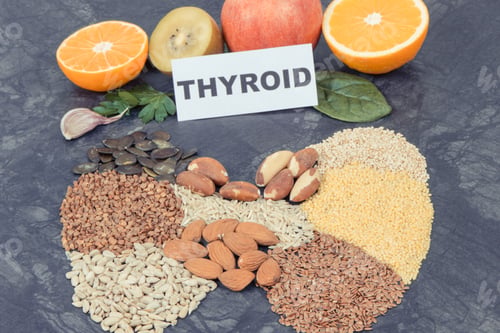 Preview: Thyroid Shape Made Of Healthy Ingredients. Source Natural Vitamins And Minerals