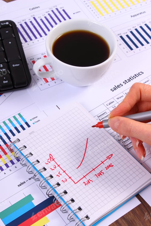 Preview: Analysis Of Sales Plan, Computer Keyboard And Cup Of Coffee On Financial Chart, Business Report