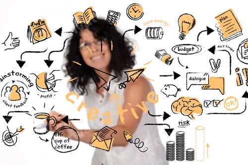Preview: Portrait Of Businesswoman Drawing Profit Scketch. Business Concept. Isolated White Background.