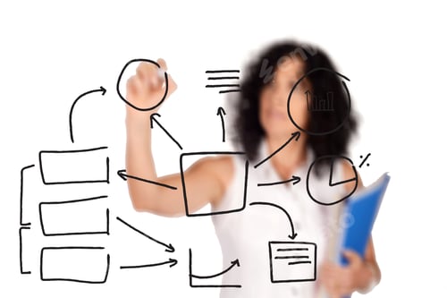 Preview: Portrait Of Beautiful Woman Drawing Bussiness Plan On Virtual Screen. Bussiness Concept Concept