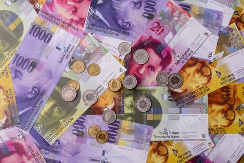 Preview: Switzerland, Swiss franc paper money and coins, financing and commodity exchange. Swiss currency
