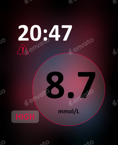 Preview: Continuous glucose monitoring. Diabetes sensor application display showing blood sugar level