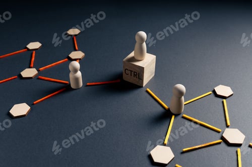 Preview: Centralized network control with leader managing connections between groups
